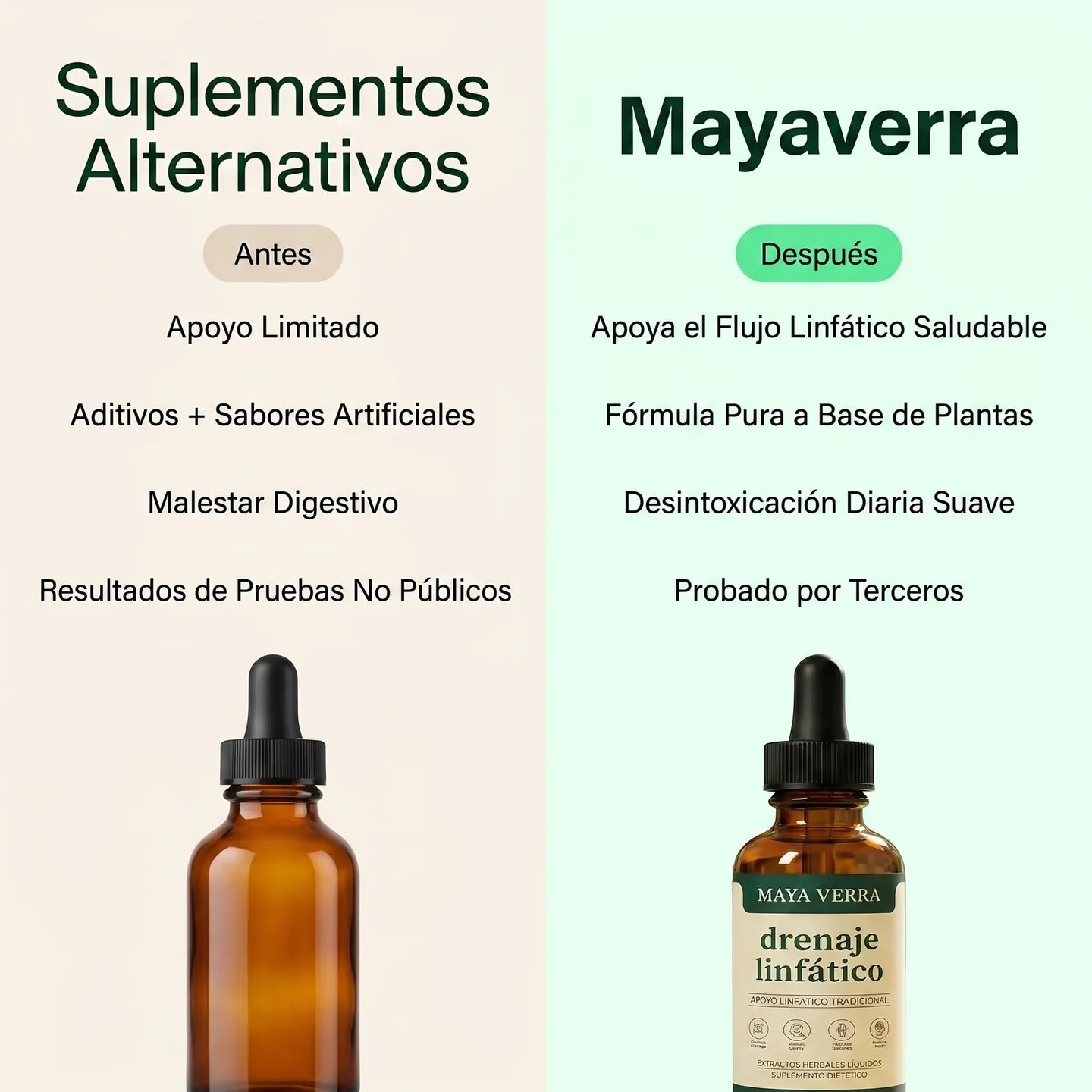 Suplemento Drenaje Linfático